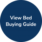 Bed Buying Guide