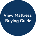 Mattress Buying Guide