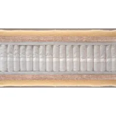 Hypnos Legacy II Mattress Cut through