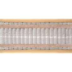 Hypnos Legacy III Mattress Cut through