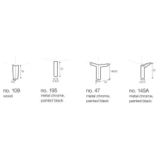 Sits Impulse Leg Options