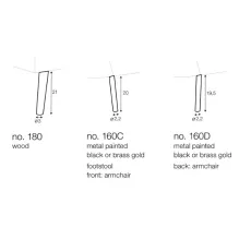 Sits Penny Options