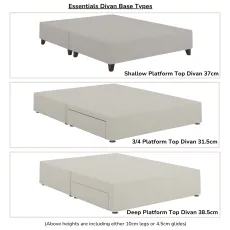 Dunlopillo Elite Supreme Divan Bed Dunlopillo Elite Supreme Divan Bed