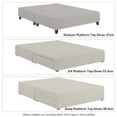 Dunlopillo Divan Base