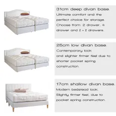 Vispring Divan Base Guide