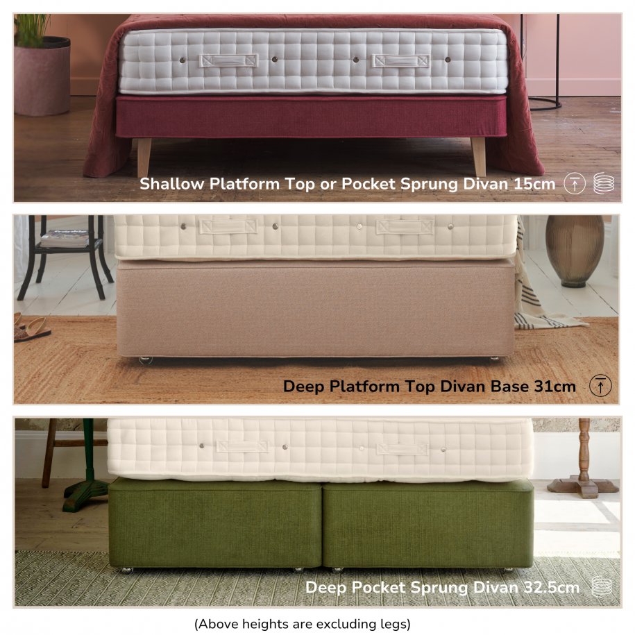 Hypnos Divan Types