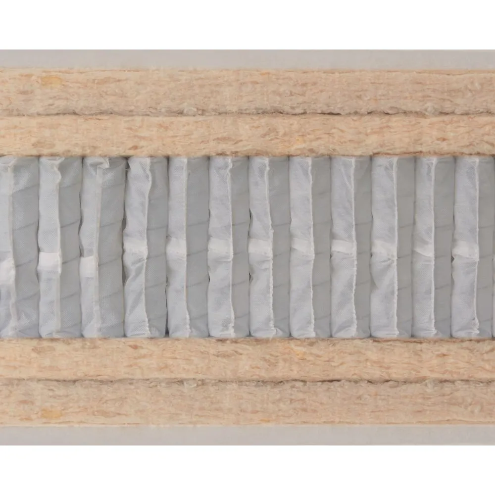 Cross-section showing layers in the Orthos Support 6 Mattress