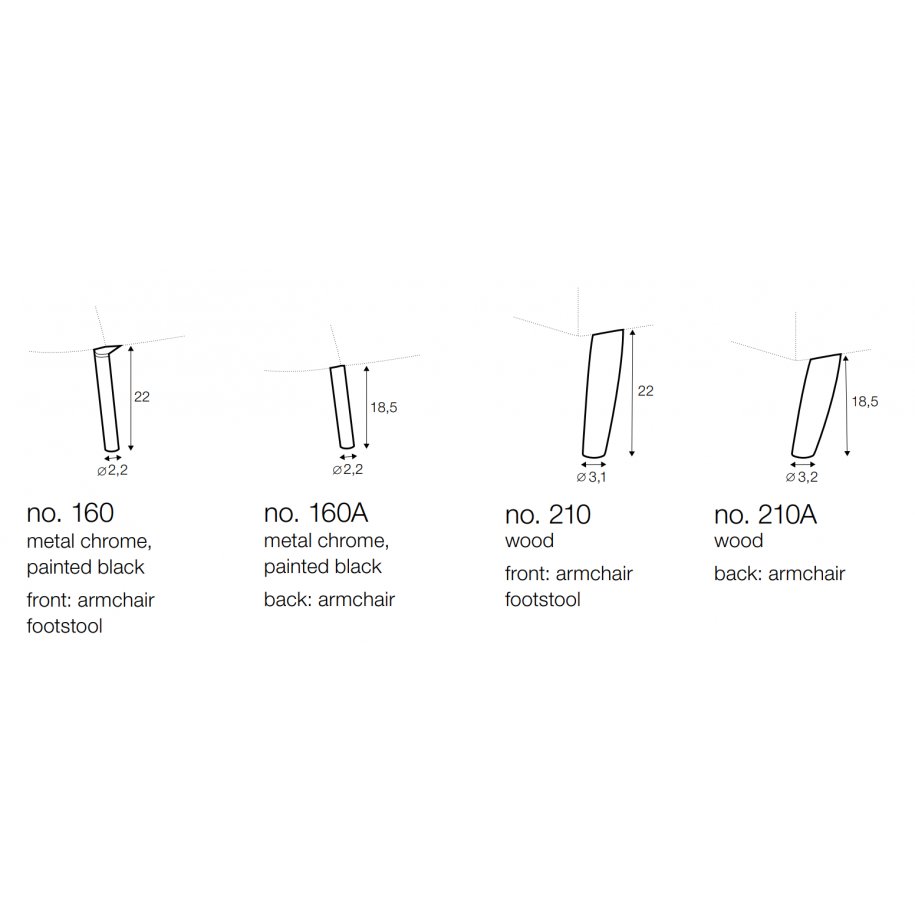 Sits Ross Leg options