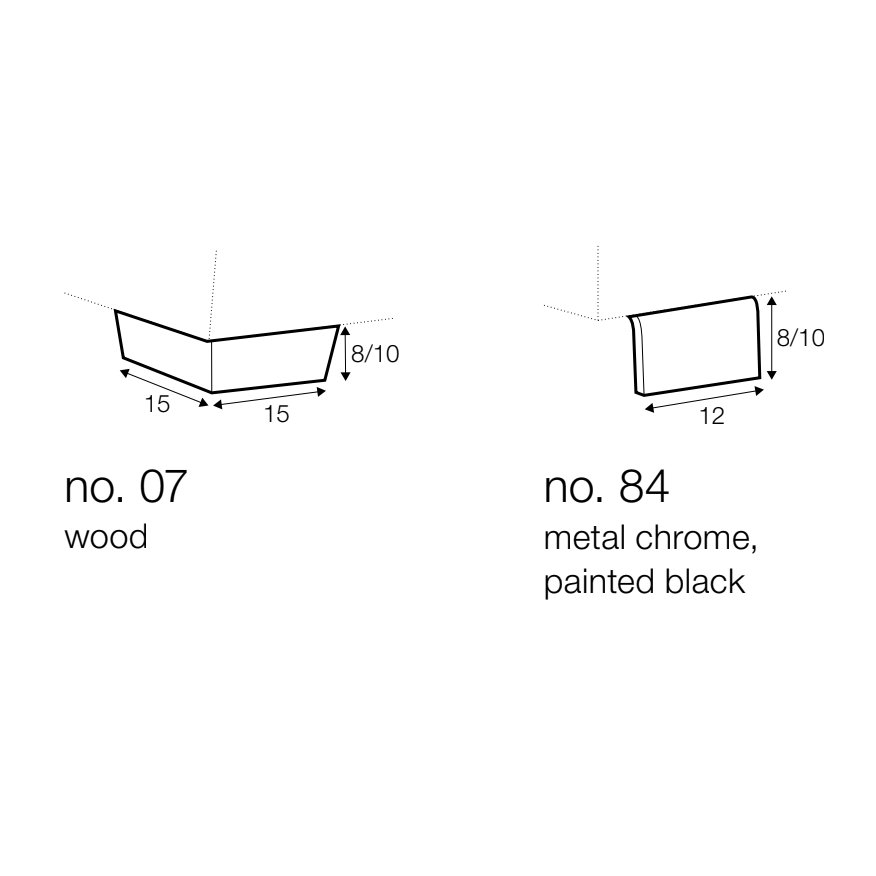 Sits Colorado leg options