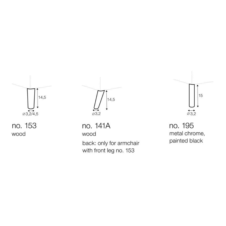 Sits Sally Leg Options