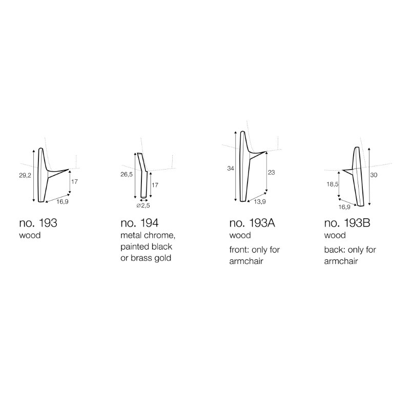 Sits Valentin leg options 2