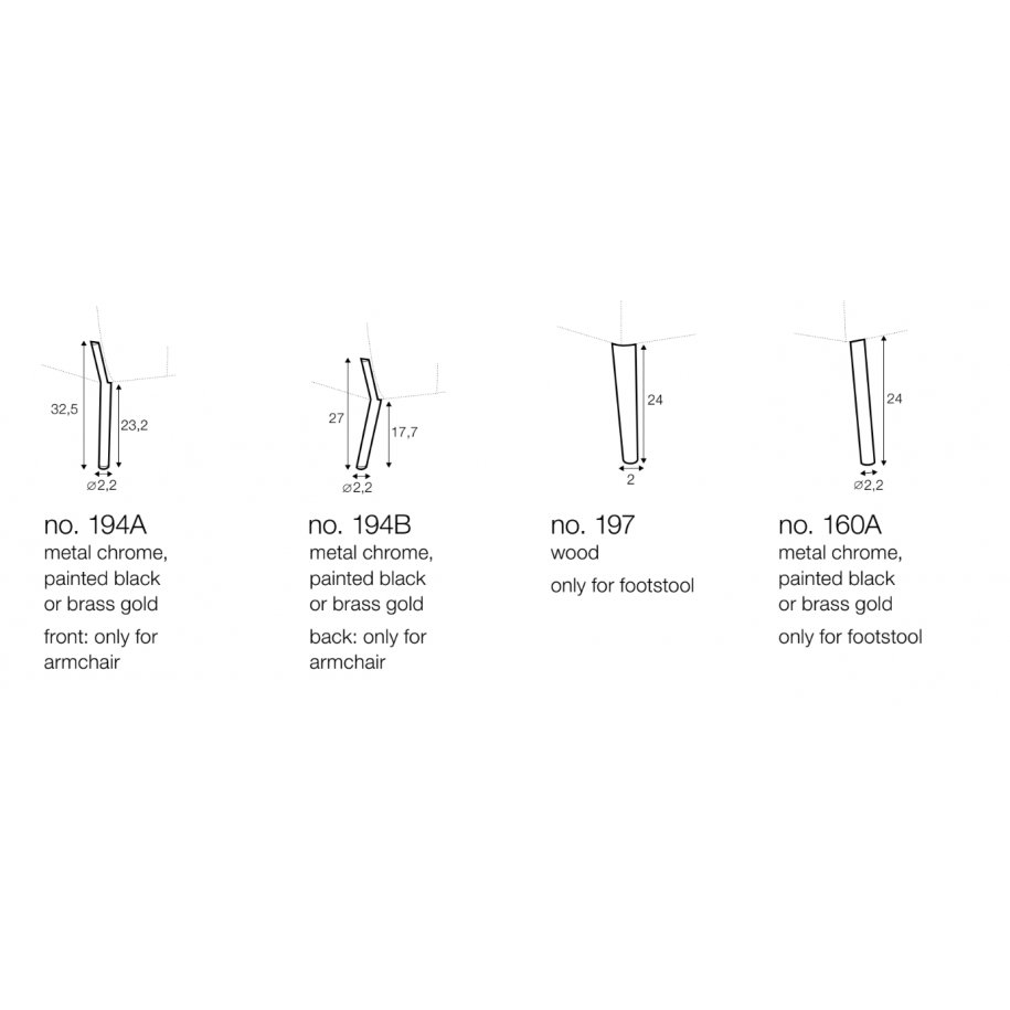 Sits Valentin leg options