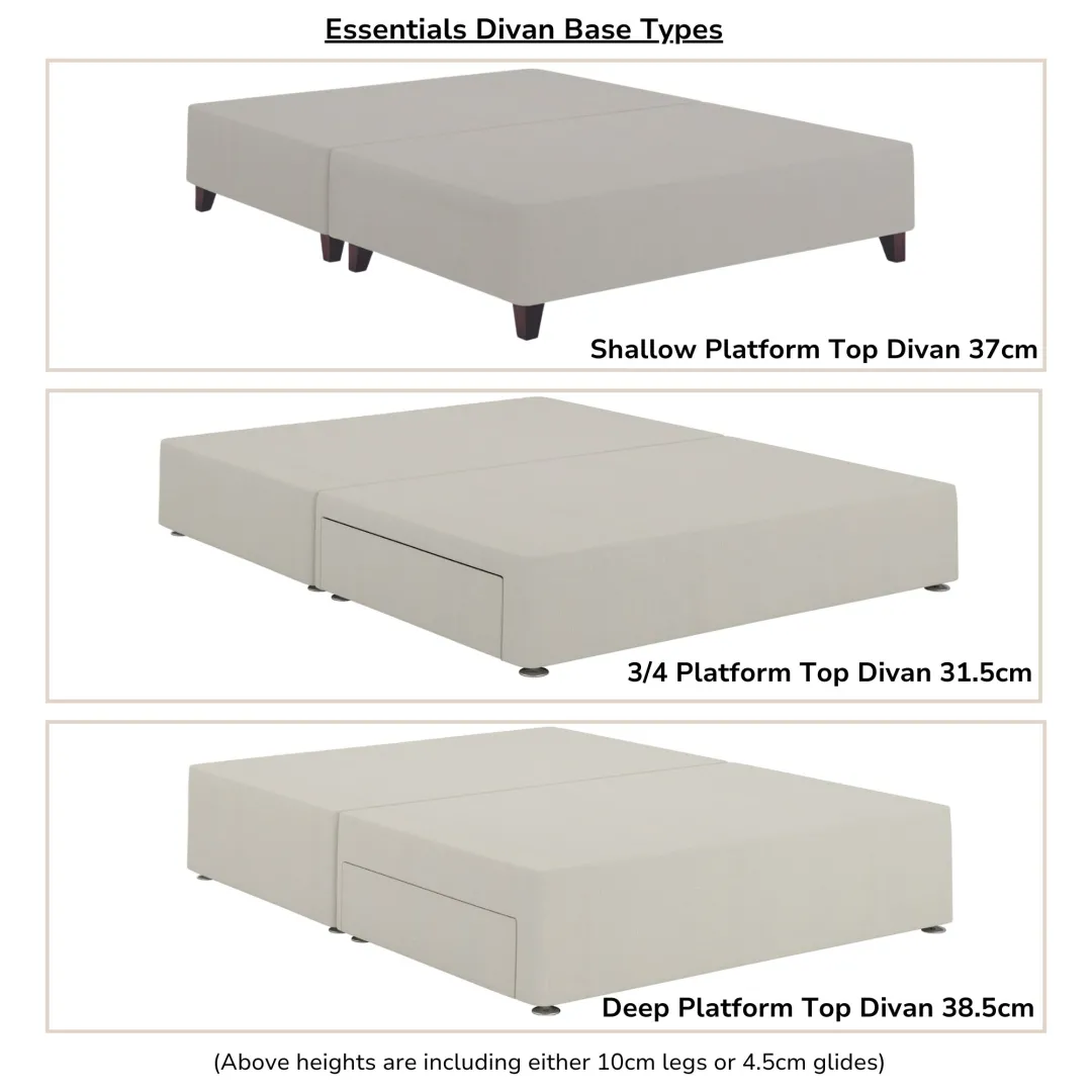 Dunlopillo Elite Supreme Divan Bed Dunlopillo Elite Supreme Divan Bed