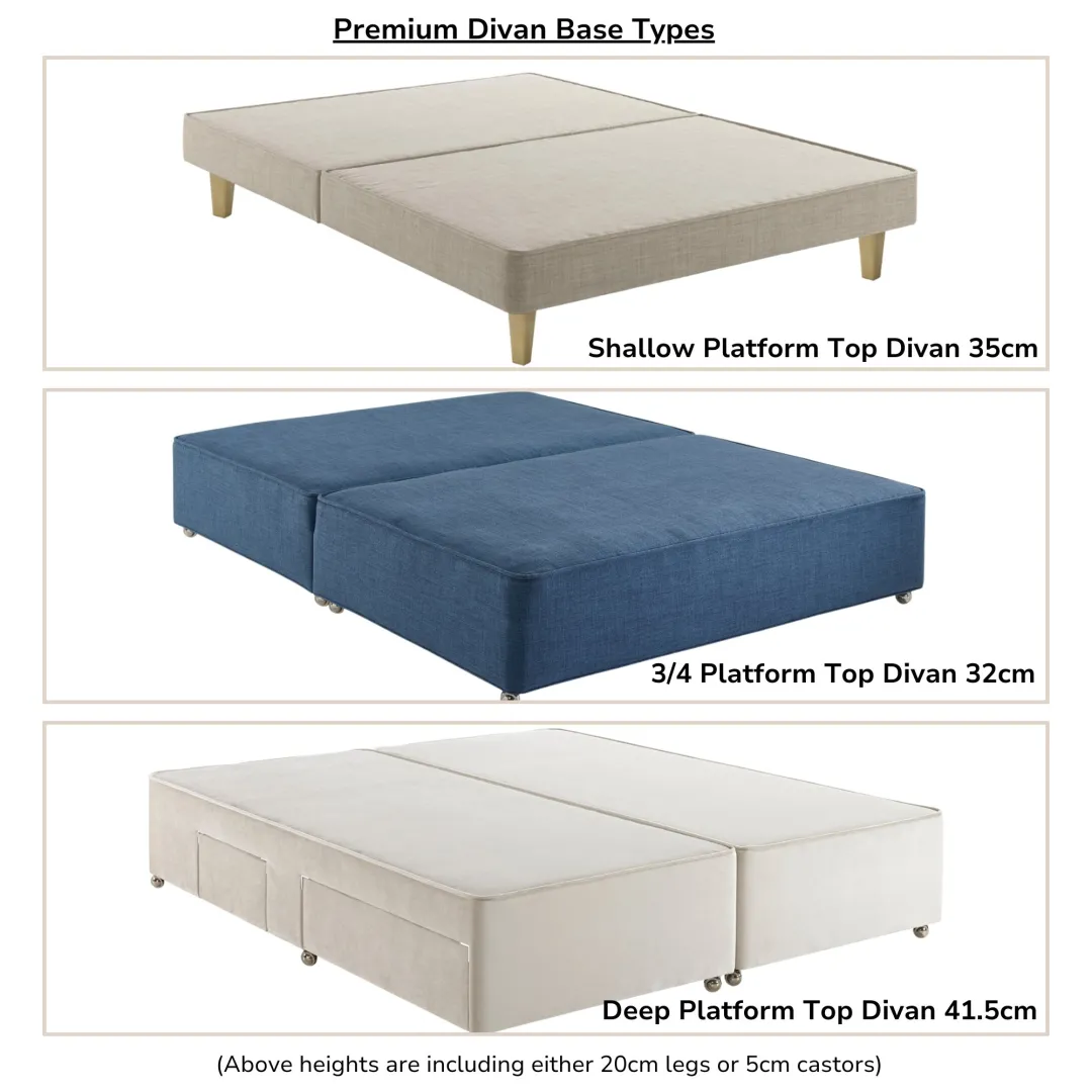 Dunlopillo Elite Supreme Divan Bed Dunlopillo Elite Supreme Divan Bed