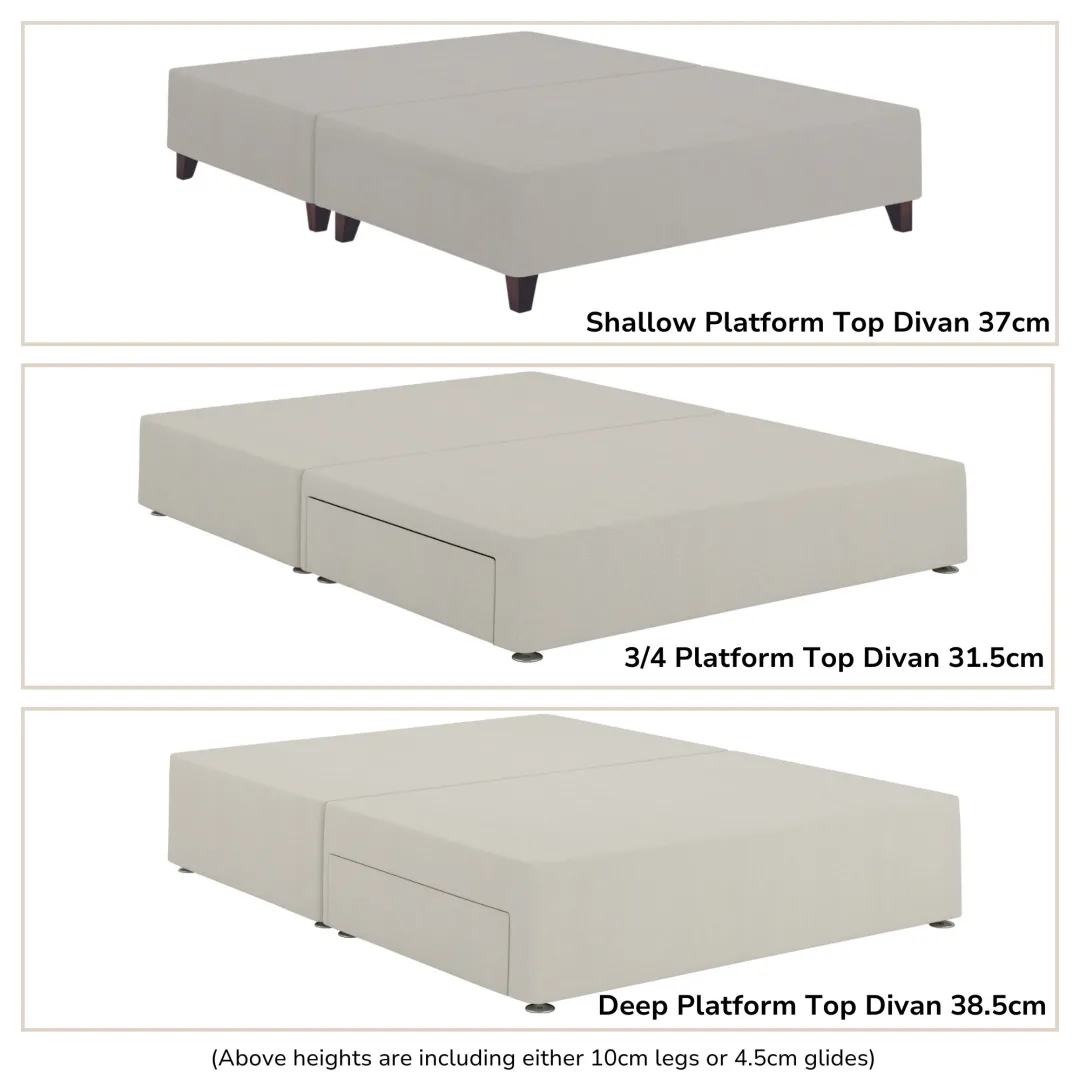 Dunlopillo Divan Base