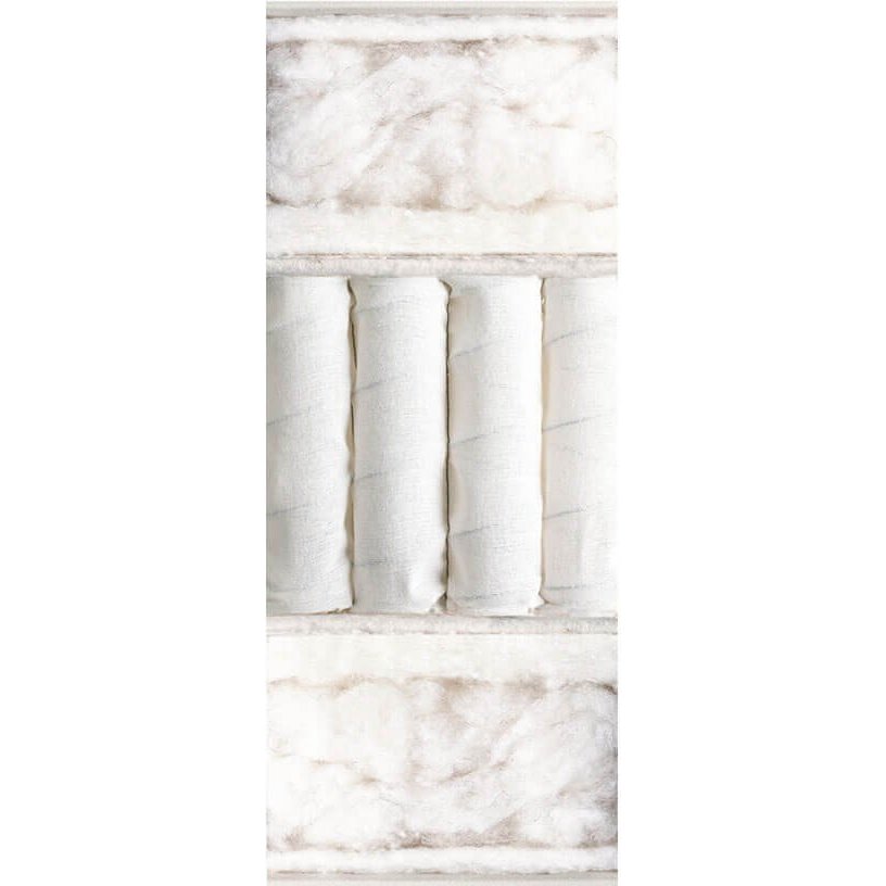 Vispring Bedstead Shetland Mattress cross section showing fillings and pocket springs