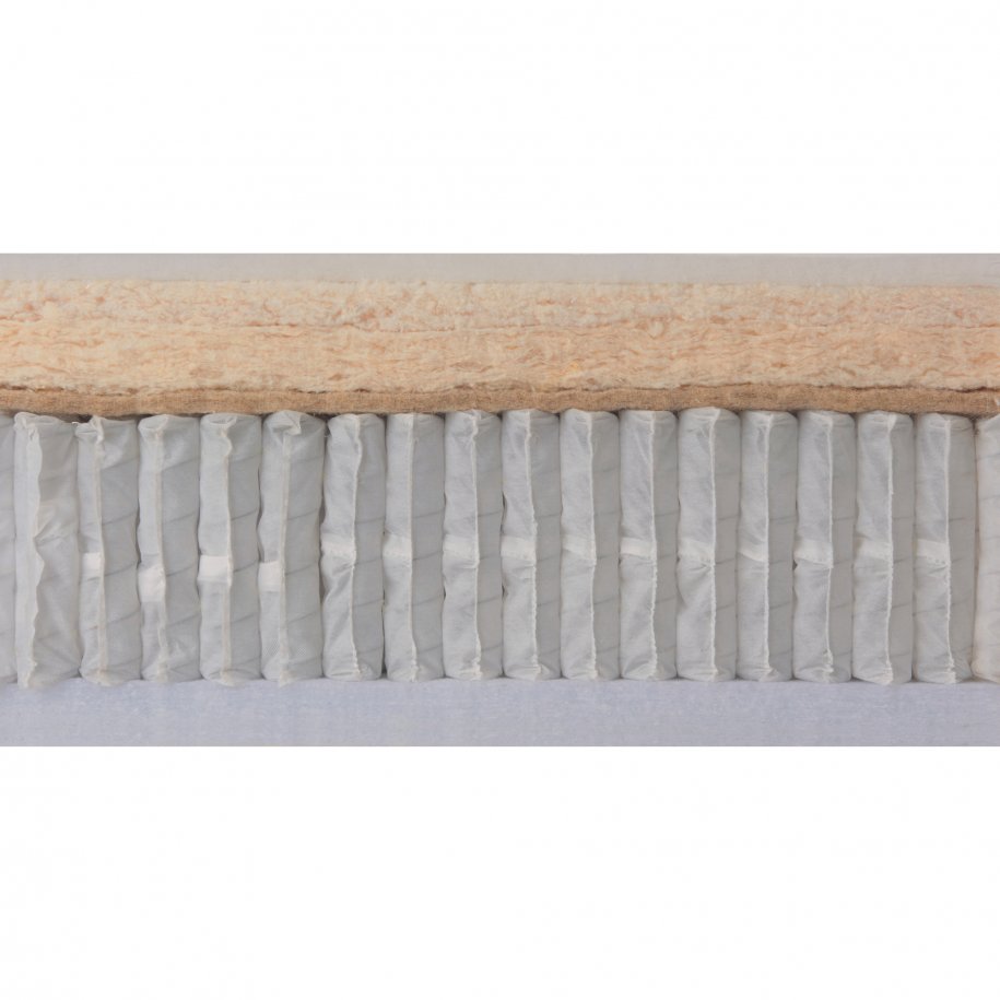 Cross section of Hypnos Cotton Origins 6 Mattress