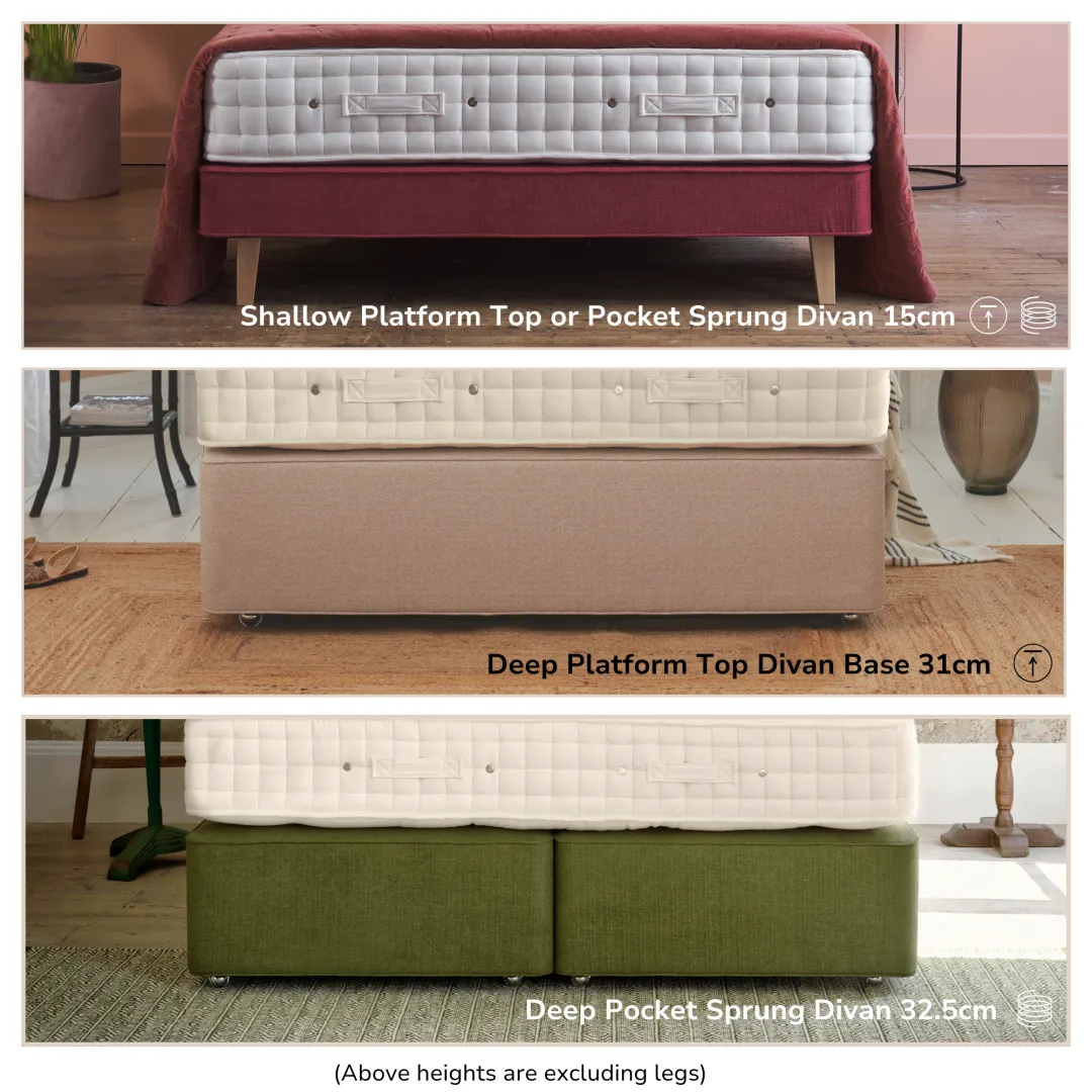 Hynos Divan Types  Updated May 25 