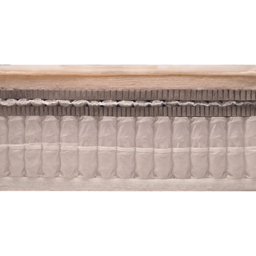 Hypnos Pillow Top Elite Mattress Cut through