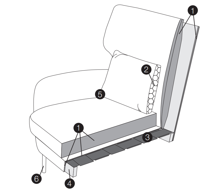 Alex Standard Comfort