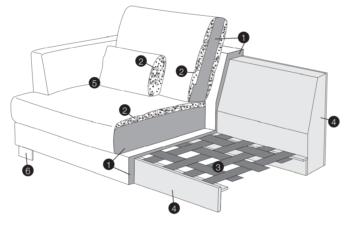 Brandon Lux Comfort Specification