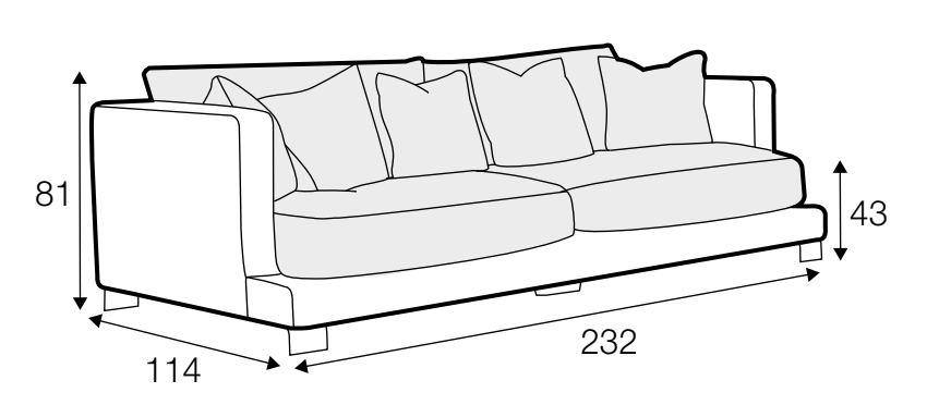 Colorado 3 Seater Dimensions