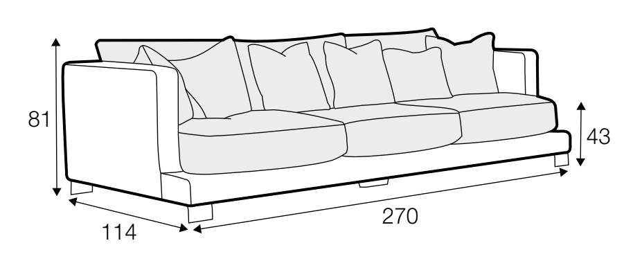 Colorado 4 Seater Dimensions