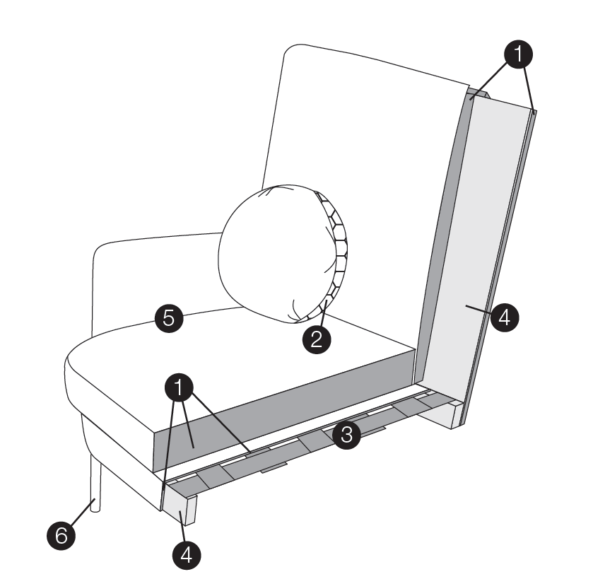 Disa standard