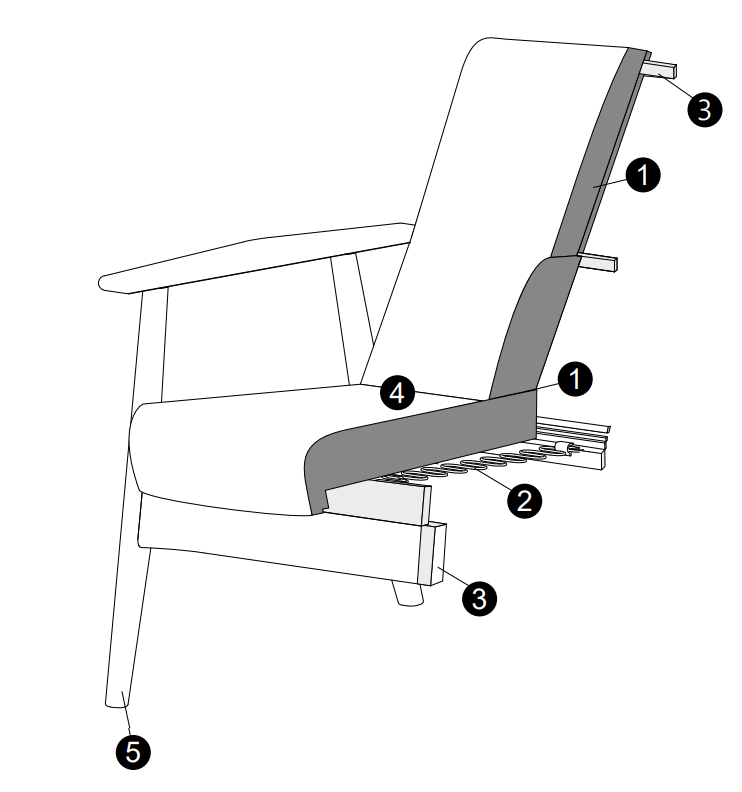 Jack Standard Comfort