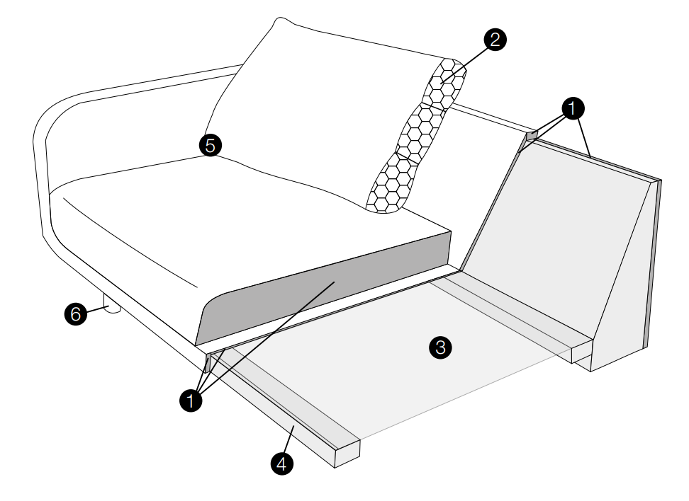 Jenny Standard Comfort Specification