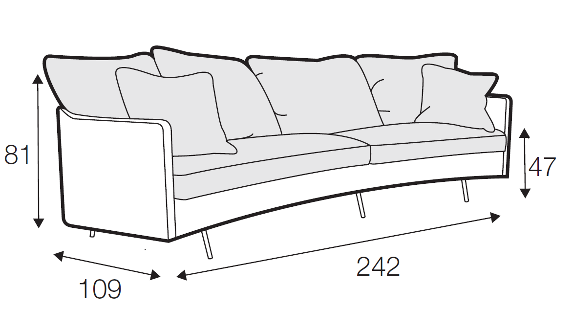 Julia 3 Seater Round Dimensions