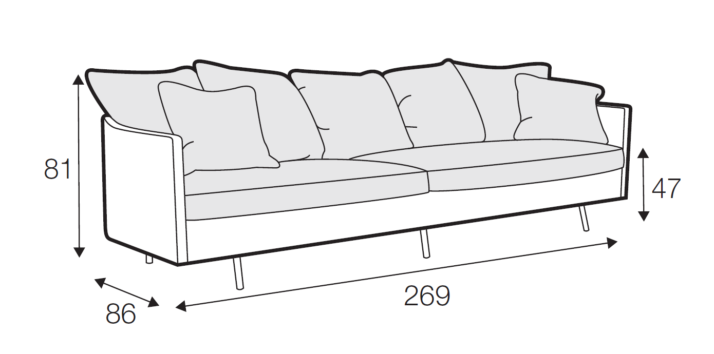 Julia 4 Seater Dimensions