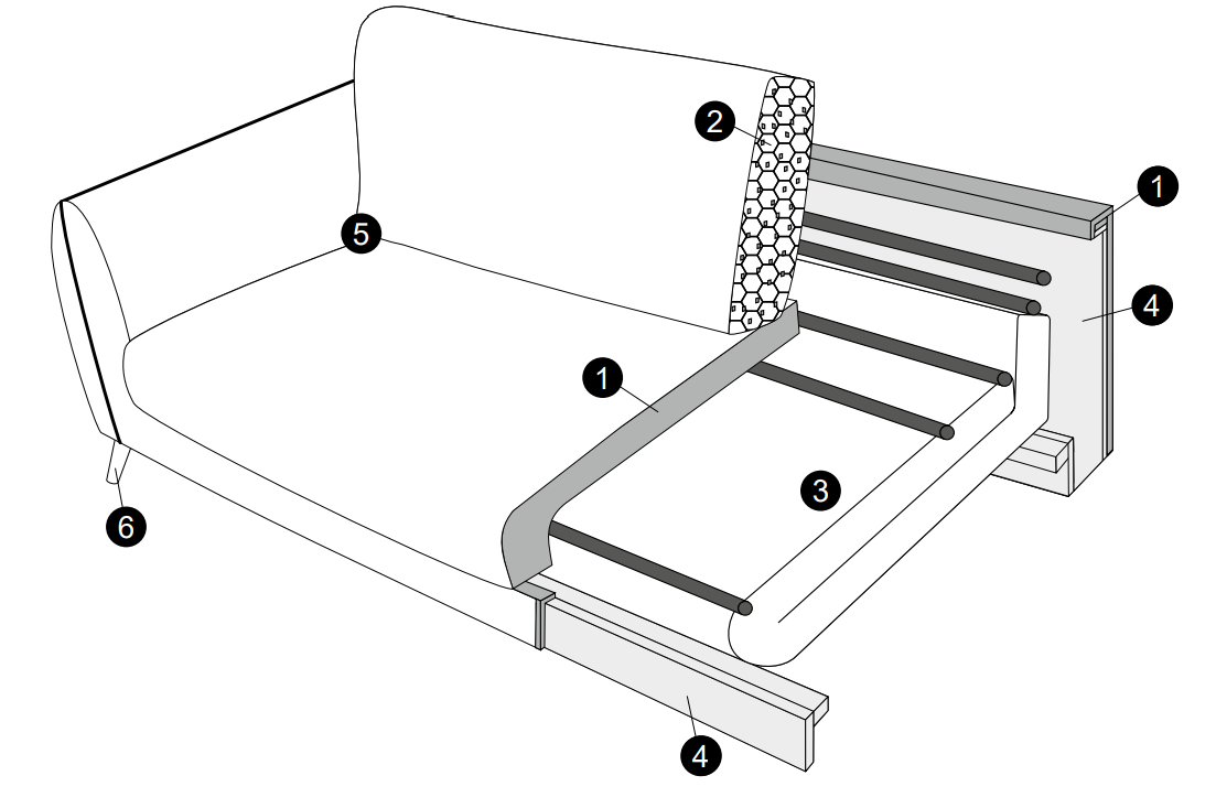 Lucy Standard Comfort Specification