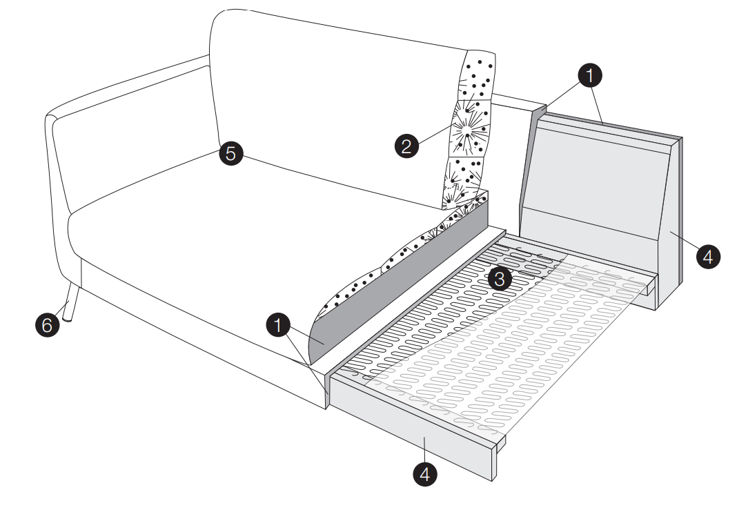 Nova Lux Comfort Specification