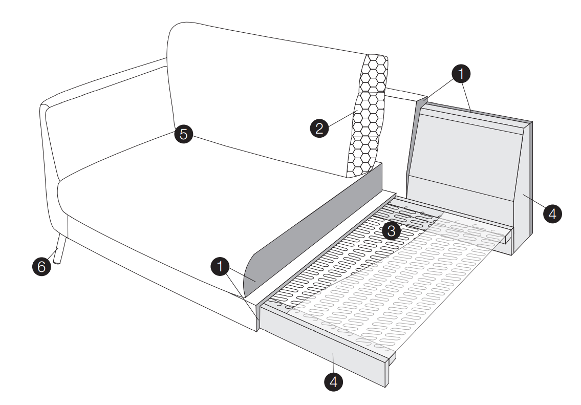 Nova Standard Comfort Specification