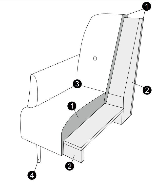 Play Pop Standard Comfort