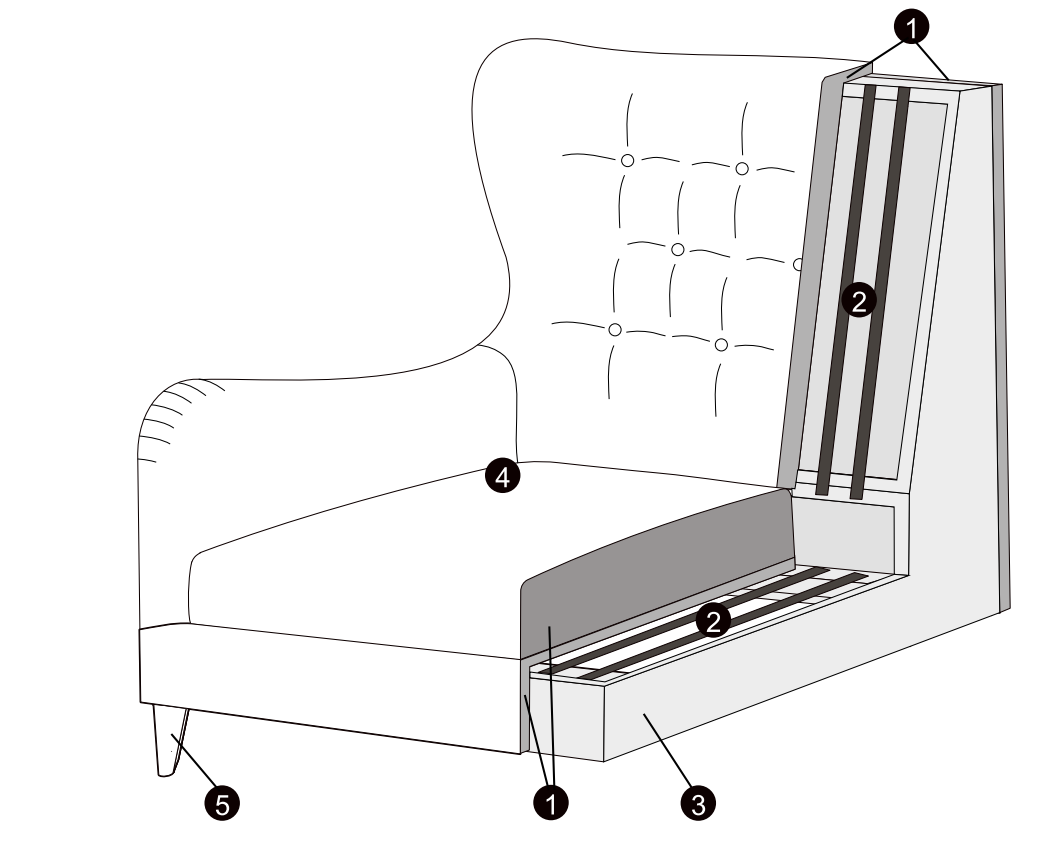 Pola Standard Comfort