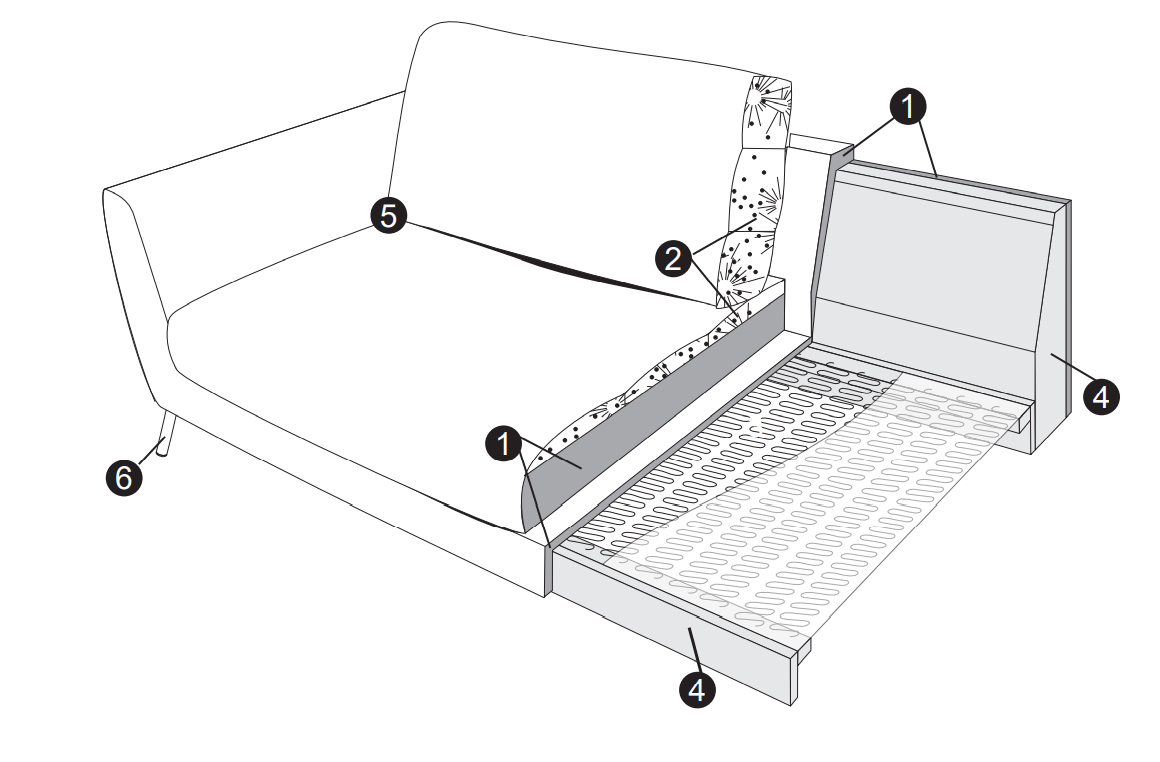 Polly Lux Comfort Specification