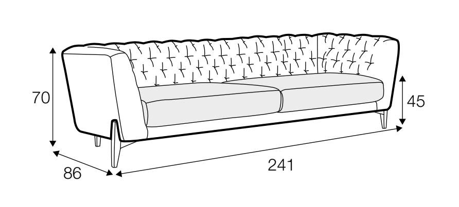 Valentin 4 seater Dimensions